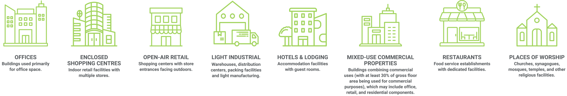 Building eligibility types icons