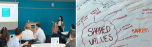 Two images taken during an Energy Wise Summit: one of Prism Engineering staff presenting in front of the audience and, close up of brainstorming notes made from participants.